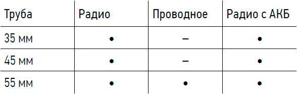 lvt6.jpg